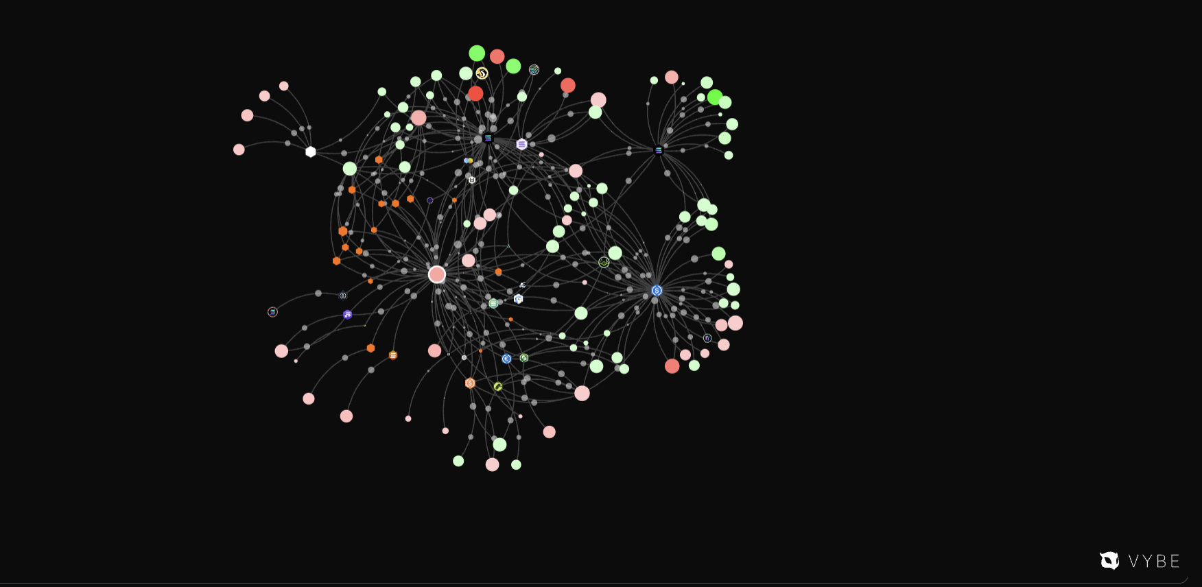 networkgraph