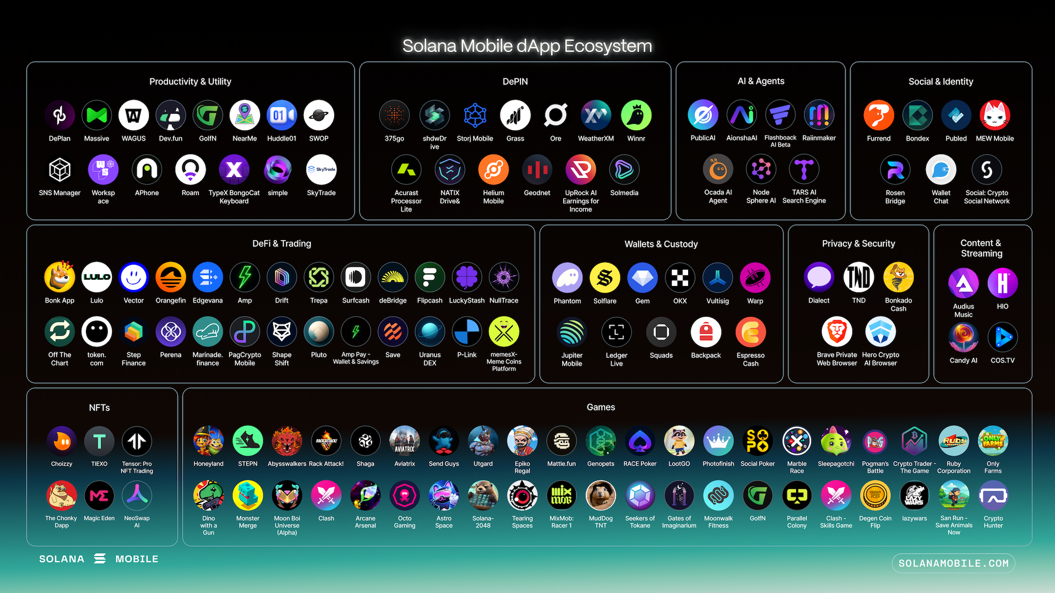 seeker apps