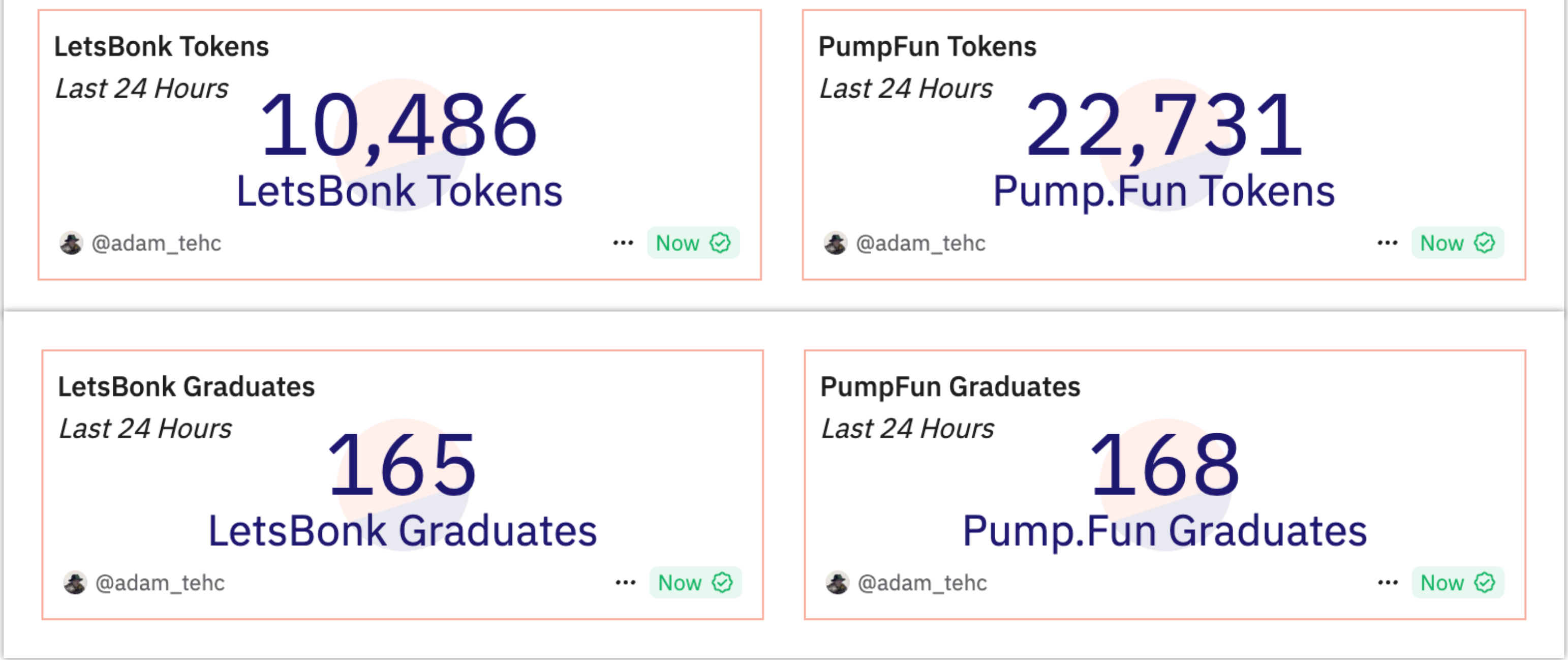 Bonkpump