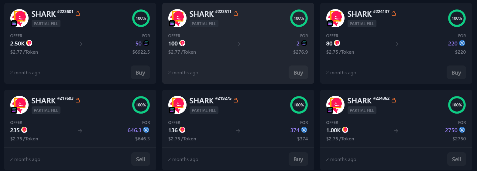 SHARK pre-market