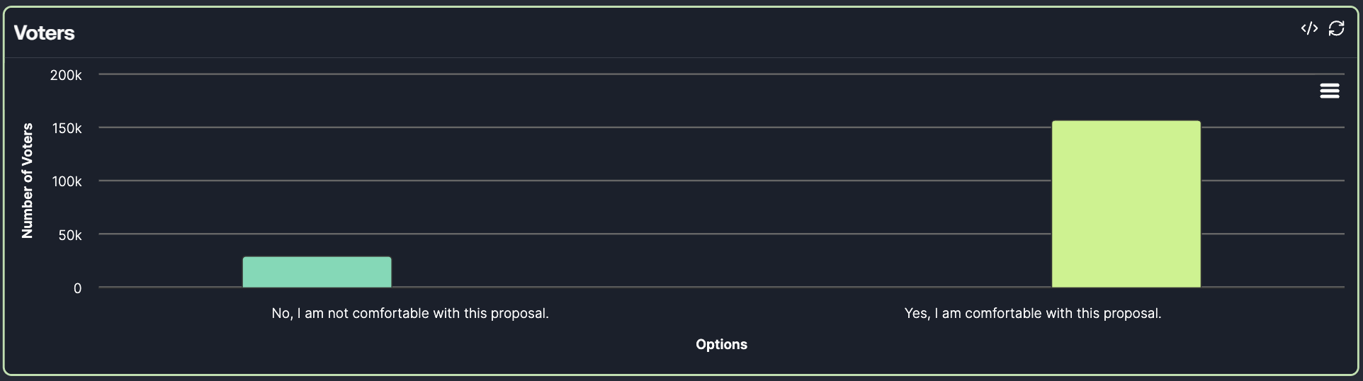 jup proposal