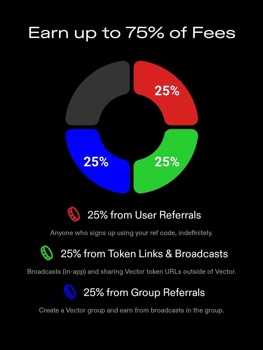 vector referral