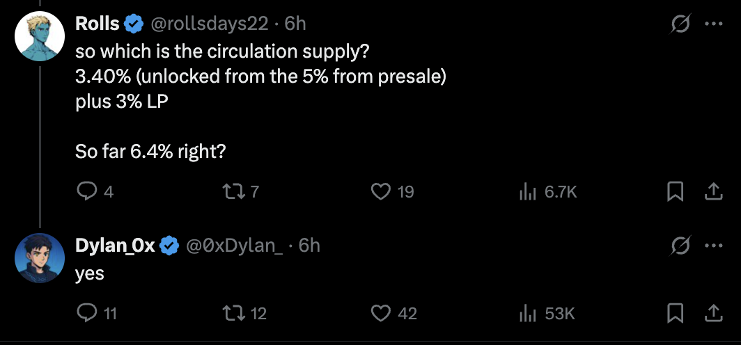 supply
