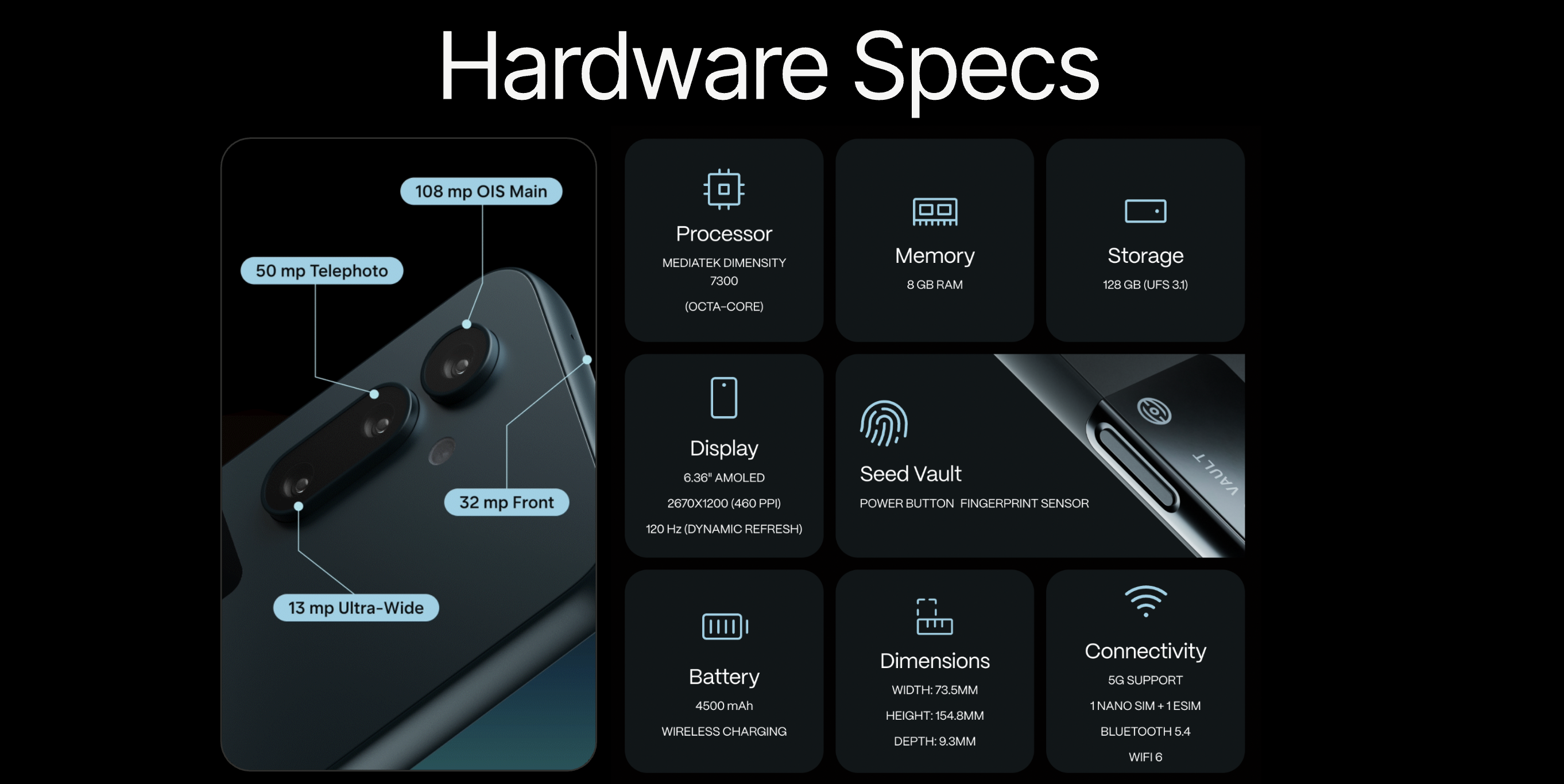 seeker hardware