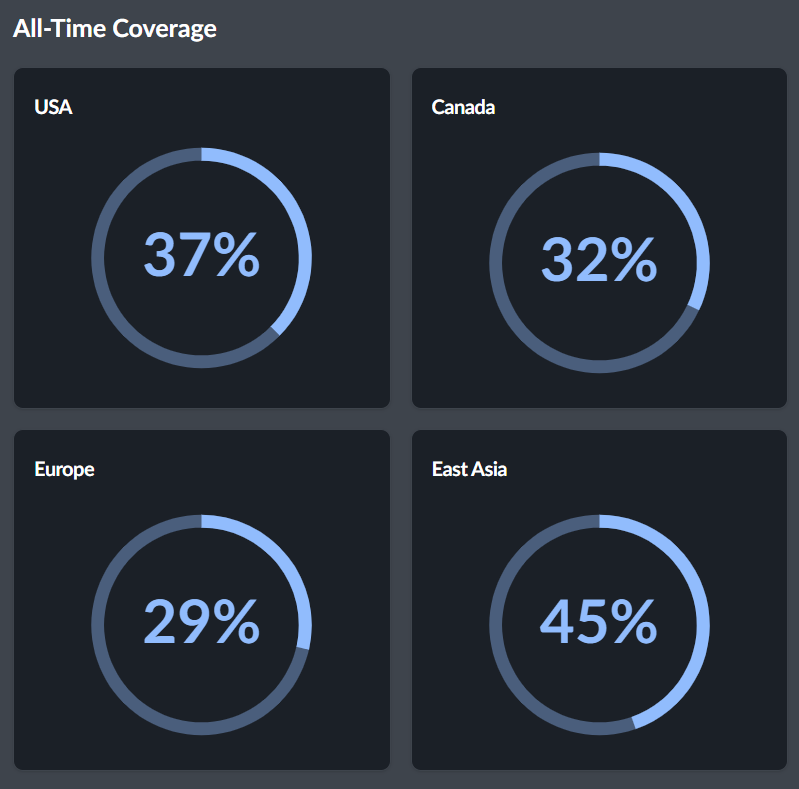 hivemapper regional coverage