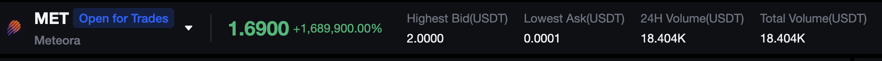 met premarket
