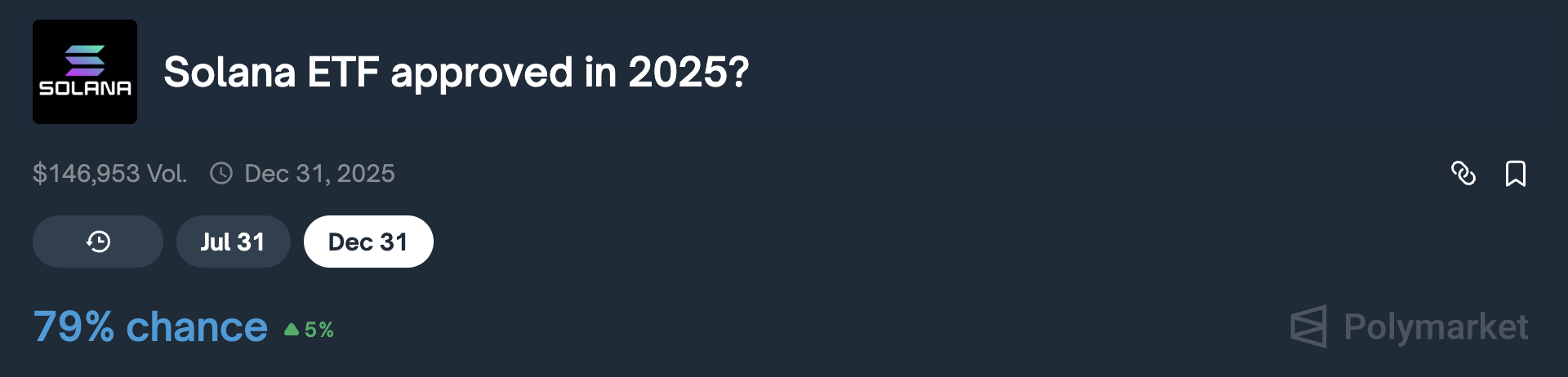 solana etf approval