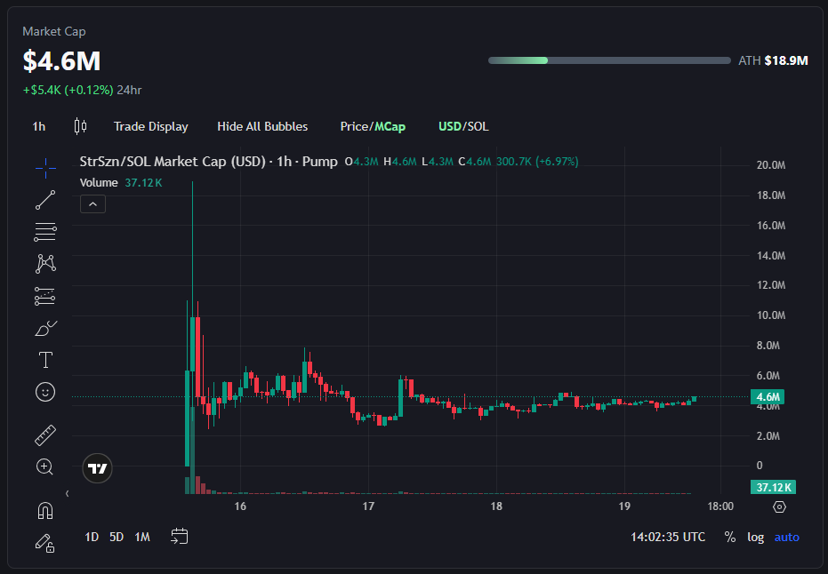 Streamer Coin Mc