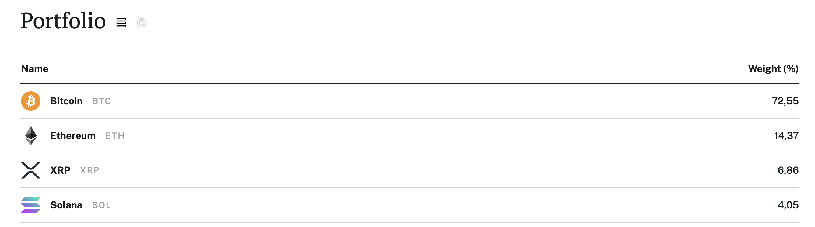 hashdex index aum
