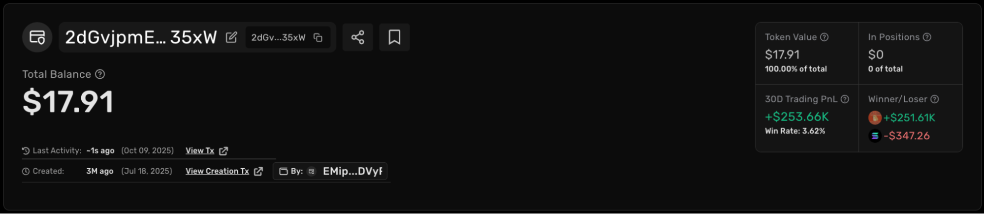 trader