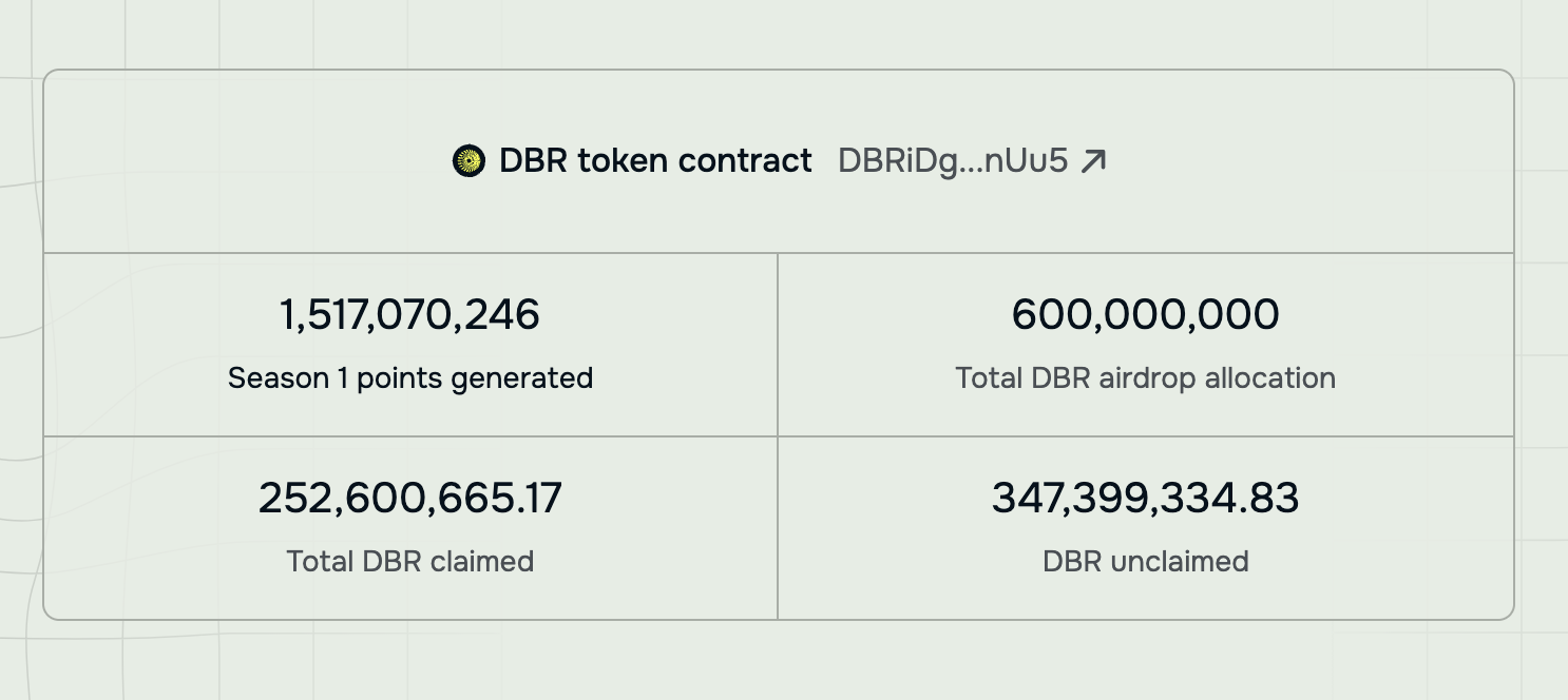 $DBR airdrop