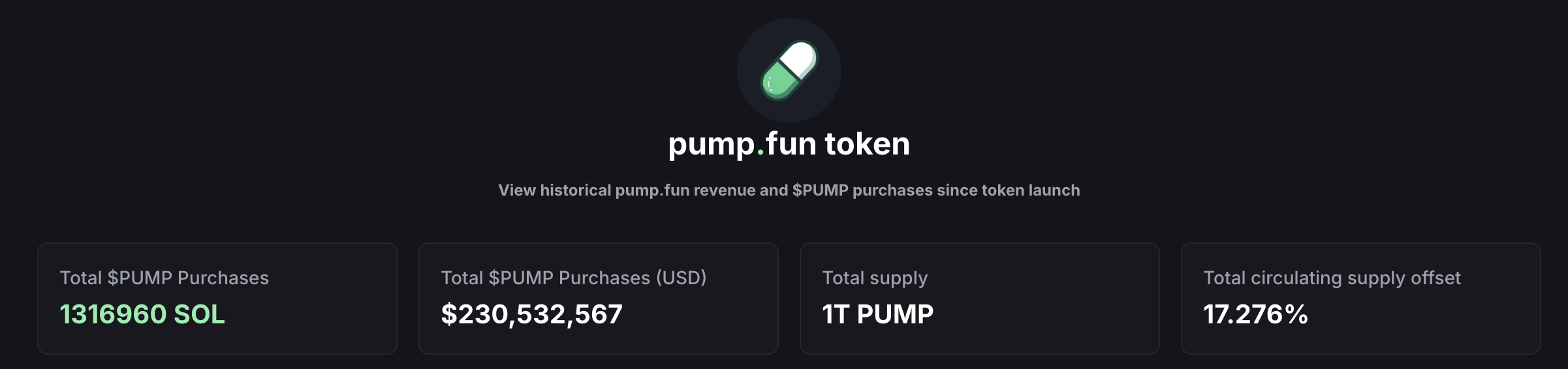 pump